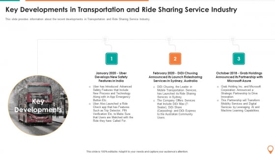 Transportation And Carpooling Services Investor Funding Pitch Deck Key Developments In Transportation Guidelines PDF Transportation And Carpooling Services Investor Funding Pitch Deck Key Developments In Transportation Guidelines PDF