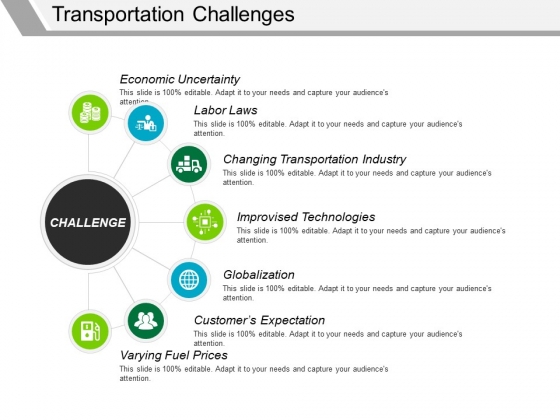 Transportation Challenges Ppt PowerPoint Presentation Slides Grid Transportation Challenges Ppt PowerPoint Presentation Slides Grid