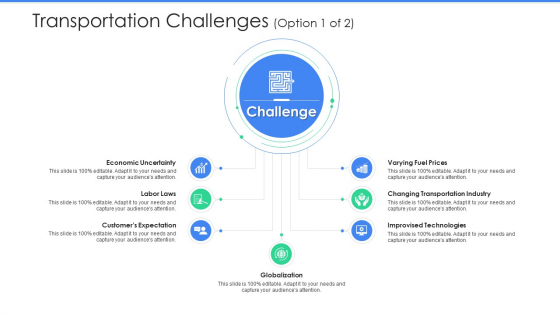 Transportation Challenges Prices Logistics Management In Supply Chain Ppt Infographics Ideas PDF Transportation Challenges Prices Logistics Management In Supply Chain Ppt Infographics Ideas PDF