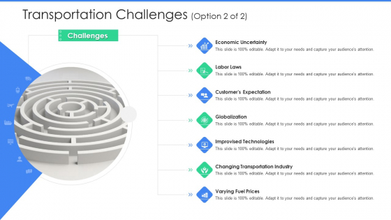 Transportation Challenges Technologies Logistics Management In Supply Chain Ppt File Good PDF Transportation Challenges Technologies Logistics Management In Supply Chain Ppt File Good PDF