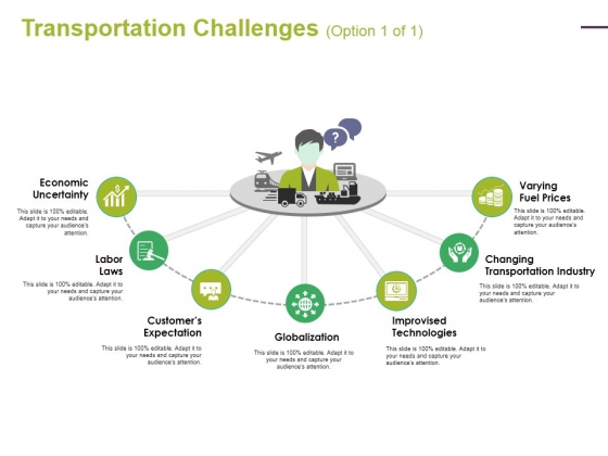 Transportation Challenges Template 1 Ppt PowerPoint Presentation Styles Master Slide Transportation Challenges Template 1 Ppt PowerPoint Presentation Styles Master Slide
