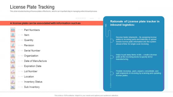 Transportation Governance Enhancement License Plate Tracking Portrait PDF Transportation Governance Enhancement License Plate Tracking Portrait PDF