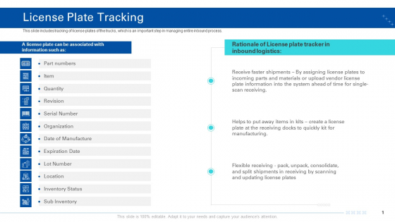 Transporting Company License Plate Tracking Ppt Pictures Elements PDF Transporting Company License Plate Tracking Ppt Pictures Elements PDF