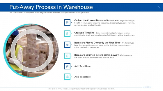 Transporting Company Put Away Process In Warehouse Ppt Outline Objects PDF