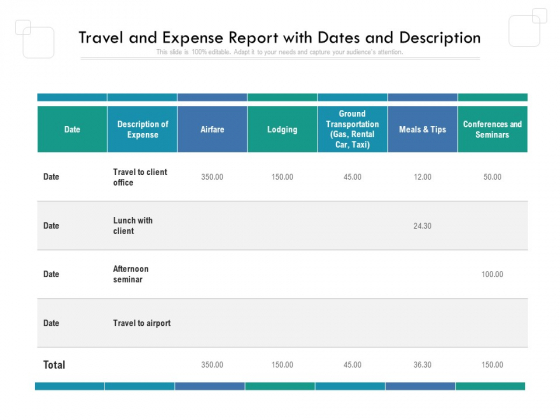 Travel And Expense Report With Dates And Description Ppt PowerPoint Presentation File Background Designs PDF Travel And Expense Report With Dates And Description Ppt PowerPoint Presentation File Background Designs PDF