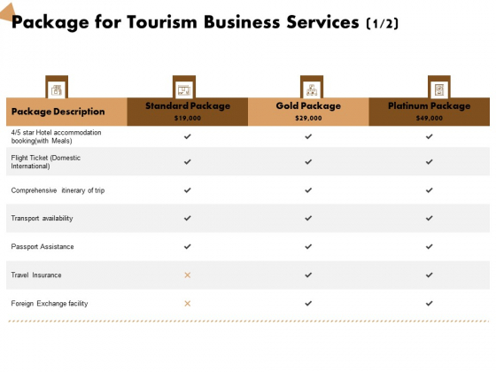 Travel And Leisure Commerce Proposal Package For Tourism Business Services Travel Ppt Slides Gridlines PDF Travel And Leisure Commerce Proposal Package For Tourism Business Services Travel Ppt Slides Gridlines PDF