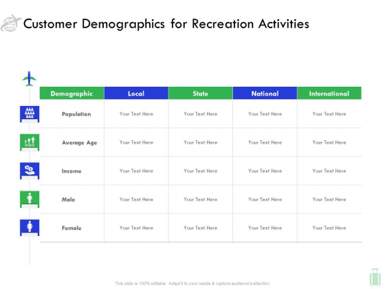 Travel And Leisure Industry Analysis Customer Demographics For Recreation Activities Infographics PDF