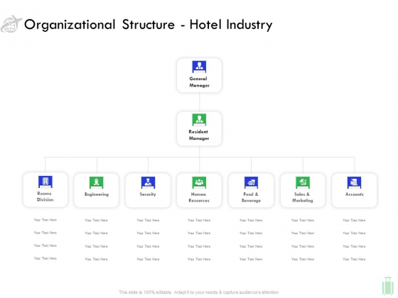 Travel And Leisure Industry Analysis Organizational Structure Hotel Industry Icons PDF