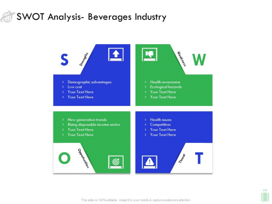 Travel And Leisure Industry Analysis SWOT Analysis Beverages Industry Demonstration PDF Travel And Leisure Industry Analysis SWOT Analysis Beverages Industry Demonstration PDF