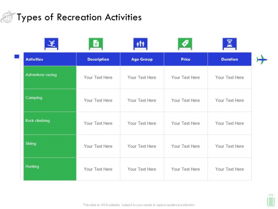 Travel And Leisure Industry Analysis Types Of Recreation Activities Slides PDF