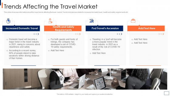 Travel And Tour Company Fundraising Pitch Deck Trends Affecting The Travel Structure PDF
