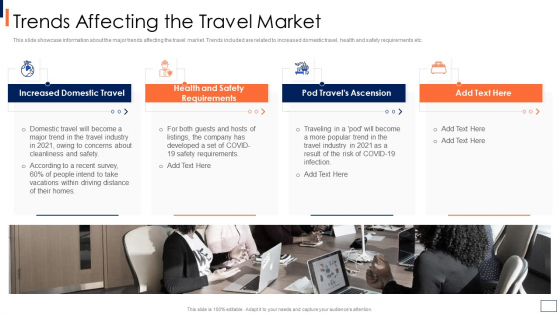 Travel And Tour Company Fundraising Pitch Deck Trends Affecting The Travel Structure PDF Travel And Tour Company Fundraising Pitch Deck Trends Affecting The Travel Structure PDF