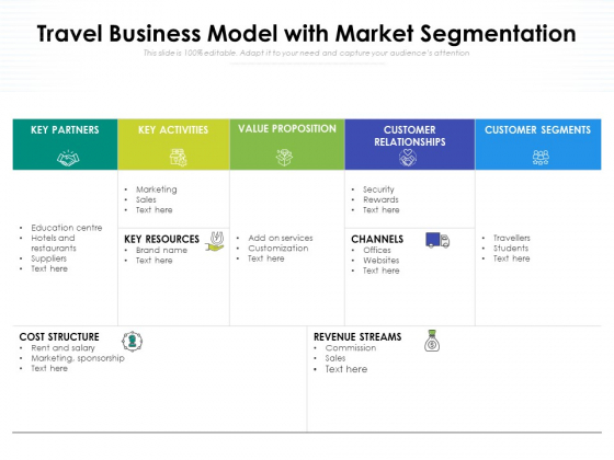 Travel Business Model With Market Segmentation Ppt PowerPoint Presentation Gallery Brochure PDF Travel Business Model With Market Segmentation Ppt PowerPoint Presentation Gallery Brochure PDF