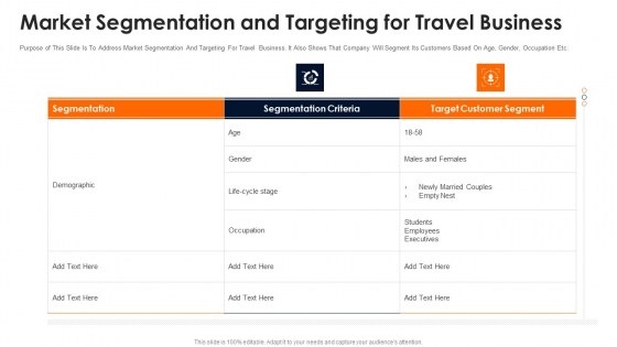 Travelling Platform Capital Funding Pitch Deck Market Segmentation And Targeting For Travel Business Download PDF Travelling Platform Capital Funding Pitch Deck Market Segmentation And Targeting For Travel Business Download PDF