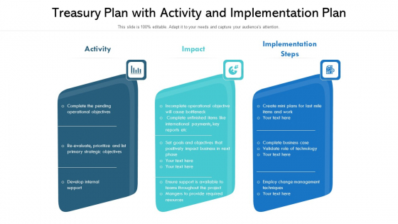 Treasury Plan With Activity And Implementation Plan Ppt Portfolio Templates PDF Treasury Plan With Activity And Implementation Plan Ppt Portfolio Templates PDF