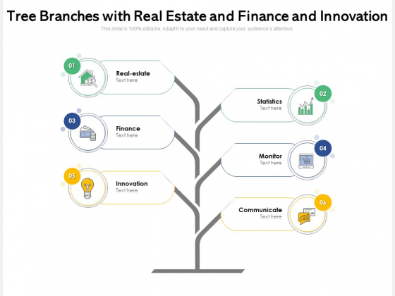 Tree Branches With Real Estate And Finance And Innovation Ppt PowerPoint Presentation File Formats PDF Tree Branches With Real Estate And Finance And Innovation Ppt PowerPoint Presentation File Formats PDF