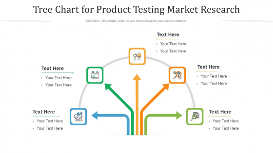 Tree Chart For Product Testing Market Research Ppt PowerPoint Presentation File Background Image PDF
