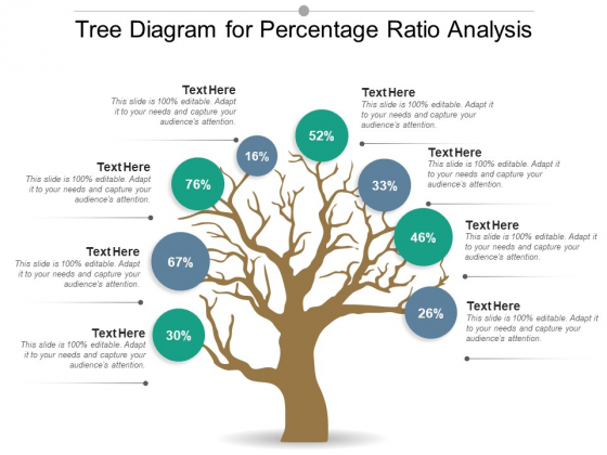 Tree Diagram For Percentage Ratio Analysis Ppt Powerpoint Presentation Ideas Outline