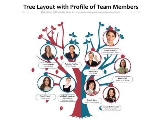 Tree Layout With Profile Of Team Members Ppt PowerPoint Presentation File Example Topics PDF