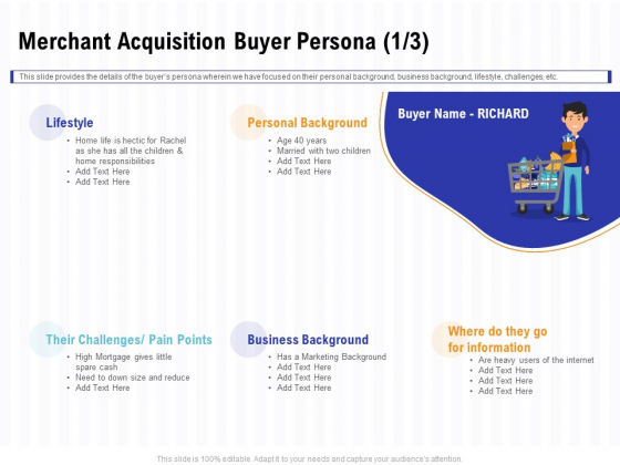 Trends And Emerging Areas In Merchant Acquiring Industry Merchant Acquisition Buyer Persona Cash Designs PDF Trends And Emerging Areas In Merchant Acquiring Industry Merchant Acquisition Buyer Persona Cash Designs PDF