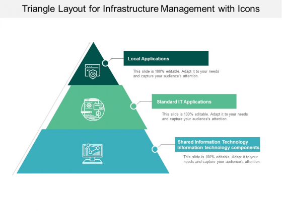 Triangle Layout For Infrastructure Management With Icons Ppt Powerpoint Presentation Infographics Maker