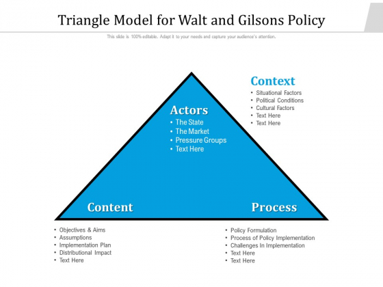 Triangle Model For Walt And Gilsons Policy Ppt PowerPoint Presentation Show Tips PDF Triangle Model For Walt And Gilsons Policy Ppt PowerPoint Presentation Show Tips PDF