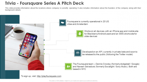 Trivia Foursquare Series A Pitch Deck Ppt Ideas Format PDF