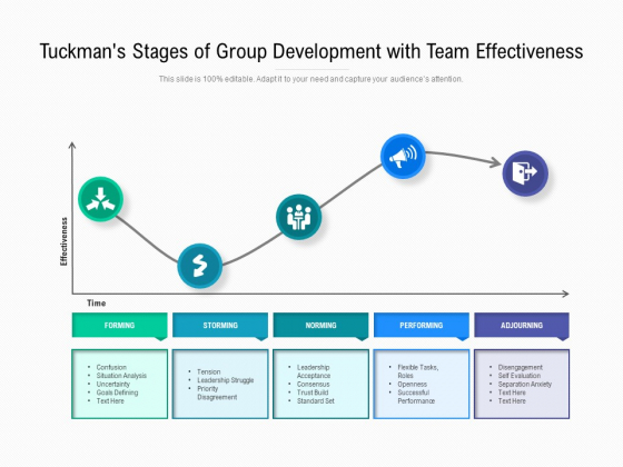 Tuckmans Stages Of Group Development With Team Effectiveness Ppt PowerPoint Presentation Portfolio Microsoft PDF Tuckmans Stages Of Group Development With Team Effectiveness Ppt PowerPoint Presentation Portfolio Microsoft PDF