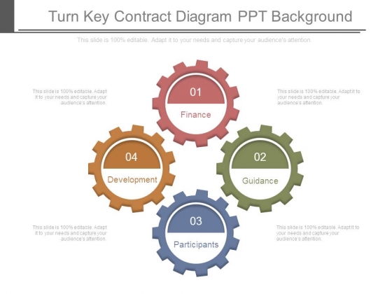 Turn Key Contract Diagram Ppt Background