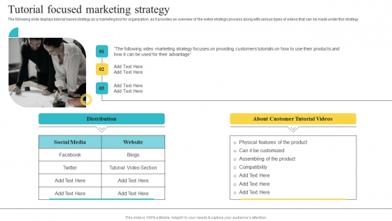 Tutorial Focused Marketing Strategy Playbook For Social Media Platform Video Marketing Diagrams PDF