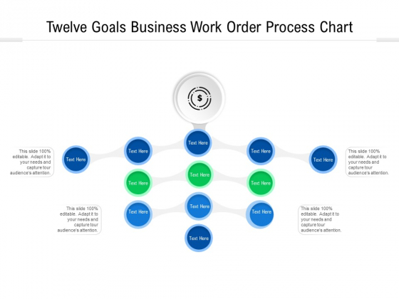 Twelve Goals Business Work Order Process Chart Ppt PowerPoint Presentation Gallery Summary PDF Twelve Goals Business Work Order Process Chart Ppt PowerPoint Presentation Gallery Summary PDF