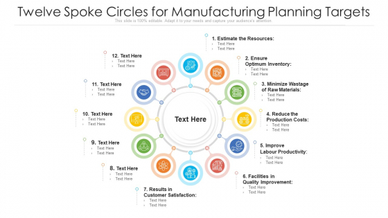 Twelve Spoke Circles For Manufacturing Planning Targets Ppt PowerPoint Presentation Gallery Templates PDF