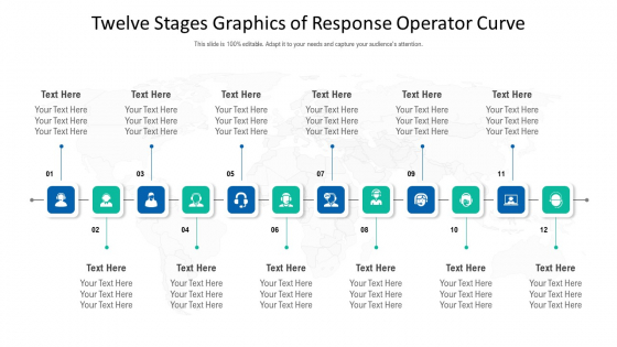 Twelve Stages Graphics Of Response Operator Curve Ppt PowerPoint Presentation File Layouts PDF