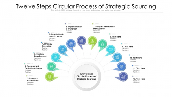 Twelve Steps Circular Process Of Strategic Sourcing Ppt PowerPoint Presentation Gallery Outline PDF Twelve Steps Circular Process Of Strategic Sourcing Ppt PowerPoint Presentation Gallery Outline PDF