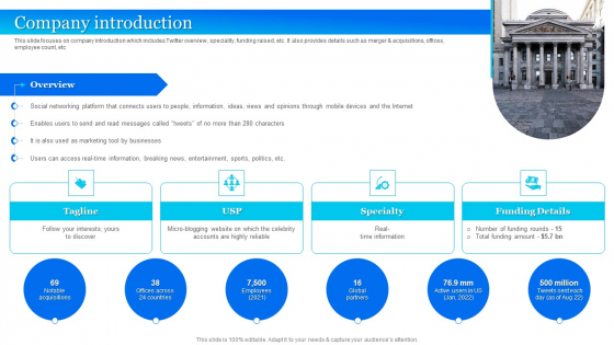 Twitter Company Summary Company Introduction Slides PDF