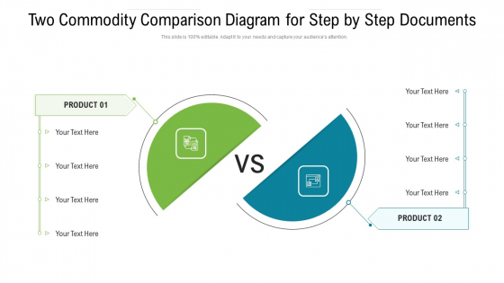 Two Commodity Comparison Diagram For Step By Step Documents Sample PDF