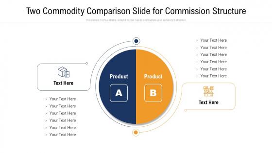 Two Commodity Comparison Slide For Commission Structure Structure PDF Two Commodity Comparison Slide For Commission Structure Structure PDF