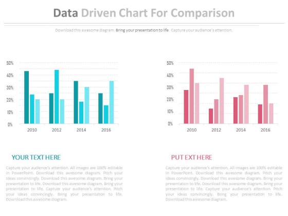 Two Data Driven Comparison Charts Powerpoint Slides Two Data Driven Comparison Charts Powerpoint Slides