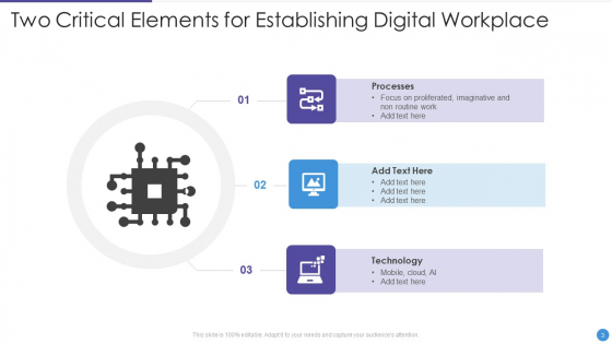 Two Elements Ppt PowerPoint Presentation Complete With Slides ...
