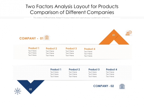 Two Factors Analysis Layout For Products Comparison Of Different Companies Ppt PowerPoint Presentation Layouts Graphics Pictures PDF