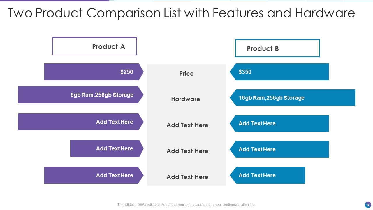 Two List Comparison Ppt PowerPoint Presentation Complete With Slides ...