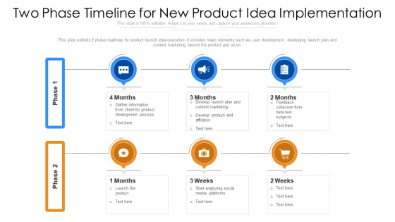 Two Phase Timeline For New Product Idea Implementation Rules PDF