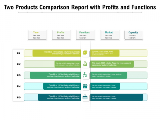 Two Products Comparison Report With Profits And Functions Ppt PowerPoint Presentation Inspiration Design Ideas PDF Two Products Comparison Report With Profits And Functions Ppt PowerPoint Presentation Inspiration Design Ideas PDF