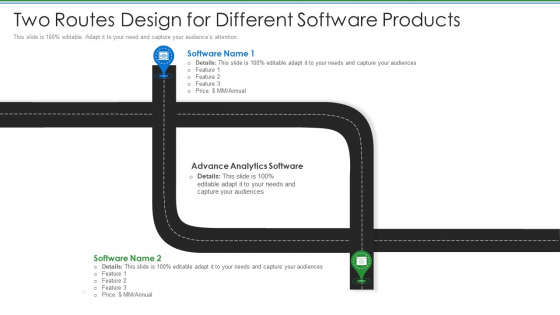 Two Routes Design For Different Software Products Graphics PDF