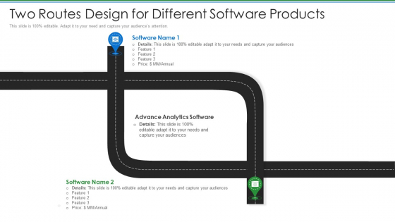 Two Routes Design For Different Software Products Graphics PDF Two Routes Design For Different Software Products Graphics PDF