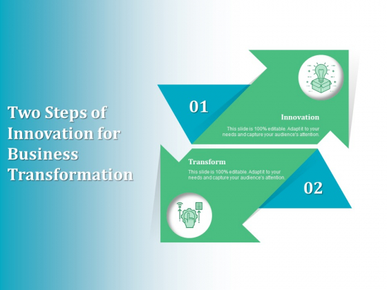 Two Steps Of Innovation For Business Transformation Ppt PowerPoint Presentation Gallery Graphics Example PDF