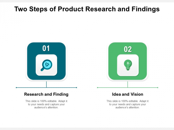 Two Steps Of Product Research And Findings Ppt PowerPoint Presentation File Slide Download PDF