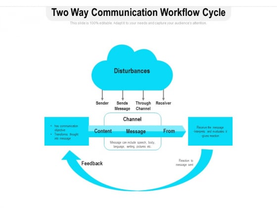 Two Way Communication Workflow Cycle Ppt PowerPoint Presentation Ideas Topics PDF Two Way Communication Workflow Cycle Ppt PowerPoint Presentation Ideas Topics PDF