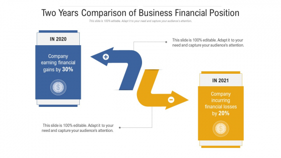 Two Years Comparison Of Business Financial Position Ppt PowerPoint Presentation Model Maker PDF