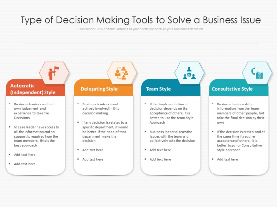 Type Of Decision Making Tools To Solve A Business Issue Ppt PowerPoint Presentation Infographics Rules PDF